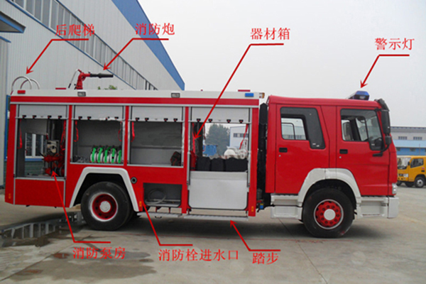 什么是消防車通道？影響消防車通