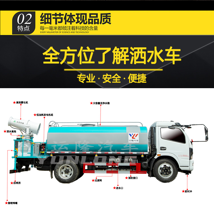 藍牌5方圓罐30米霧炮車，東風小多利卡抑塵車(圖5)